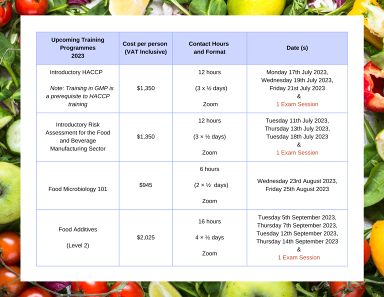 Food Technology Training Calendar 2023-1-3